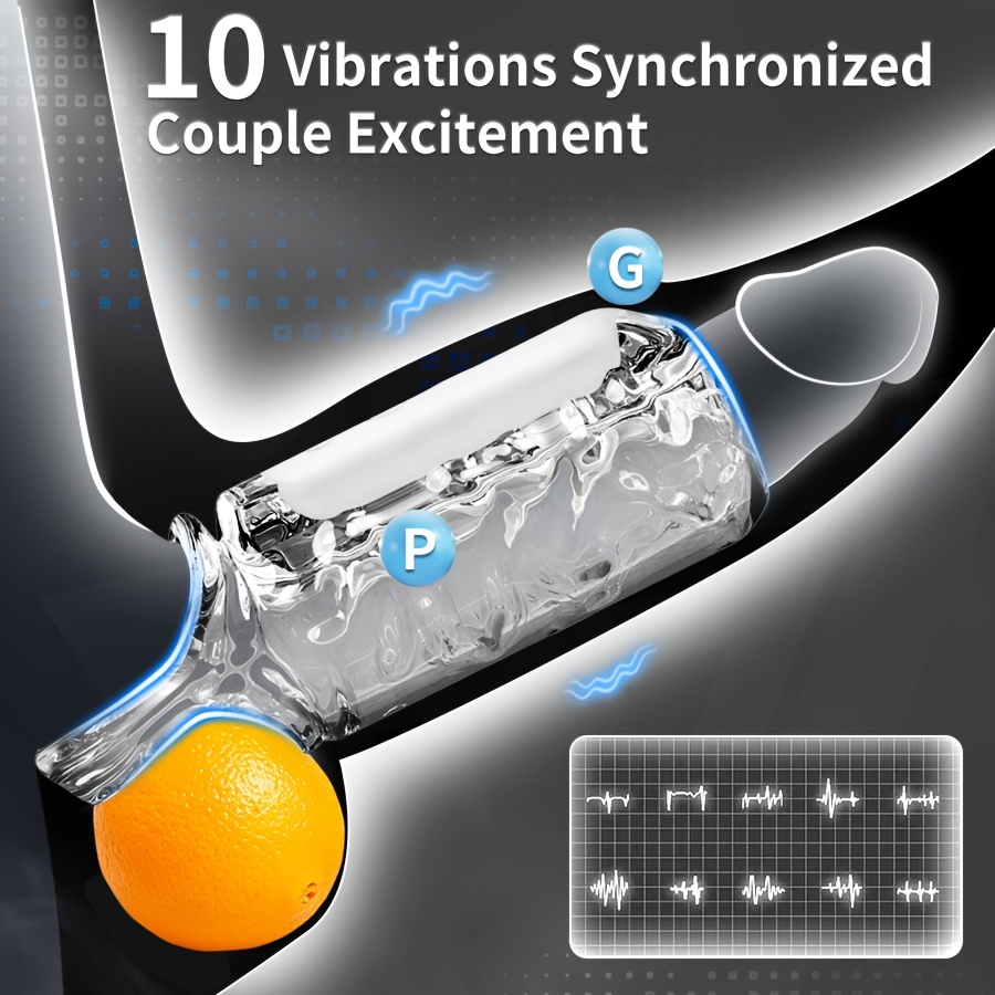 Découvrez le Manchon de Pénis qui Révolutionne le Plaisir ! 😍 10 Modes de Vibration à Tester - 2 pièces